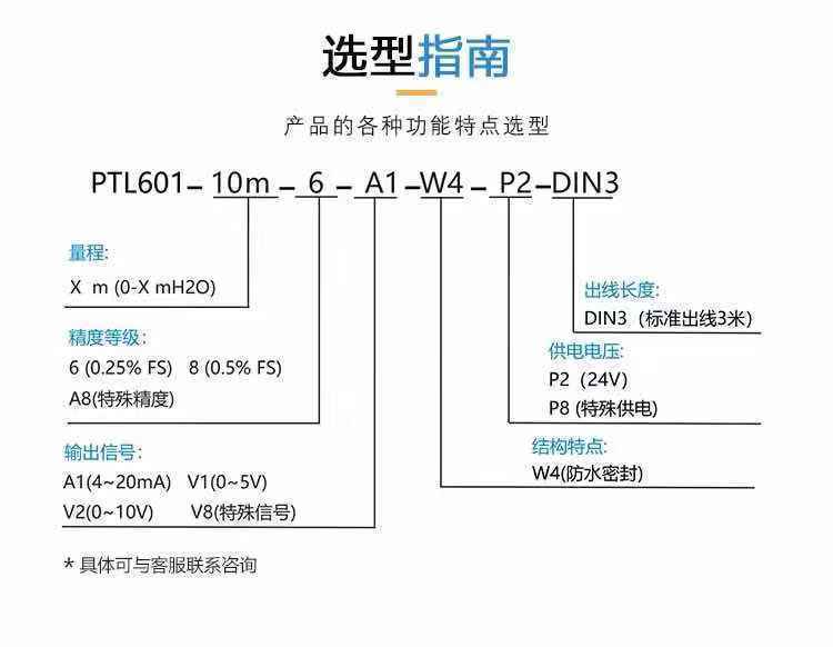 1566287223426319.jpg 选型