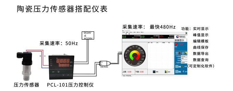 PTL515压力电脑端显示1_02 PTL515压力电脑端显示1_02