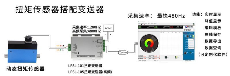 NJL-104扭矩电脑端显示_02 NJL-104扭矩电脑端显示_02