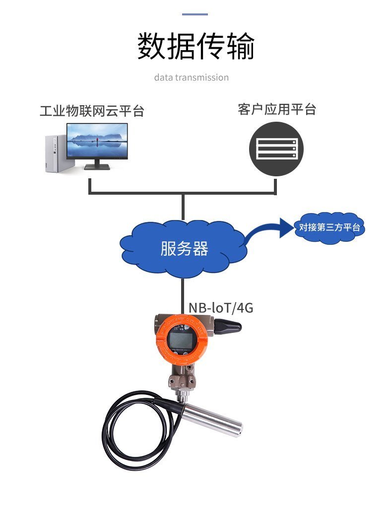 0c8011c9e34129be528ed3f4c0c3c29 0c8011c9e34129be528ed3f4c0c3c29