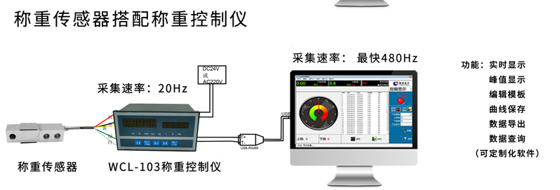 4bb9918ec27c71f38841c3b97435fca 4bb9918ec27c71f38841c3b97435fca