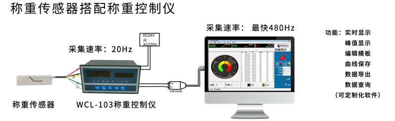 b3f96d59835cef4bfaec72cb90caf80 b3f96d59835cef4bfaec72cb90caf80