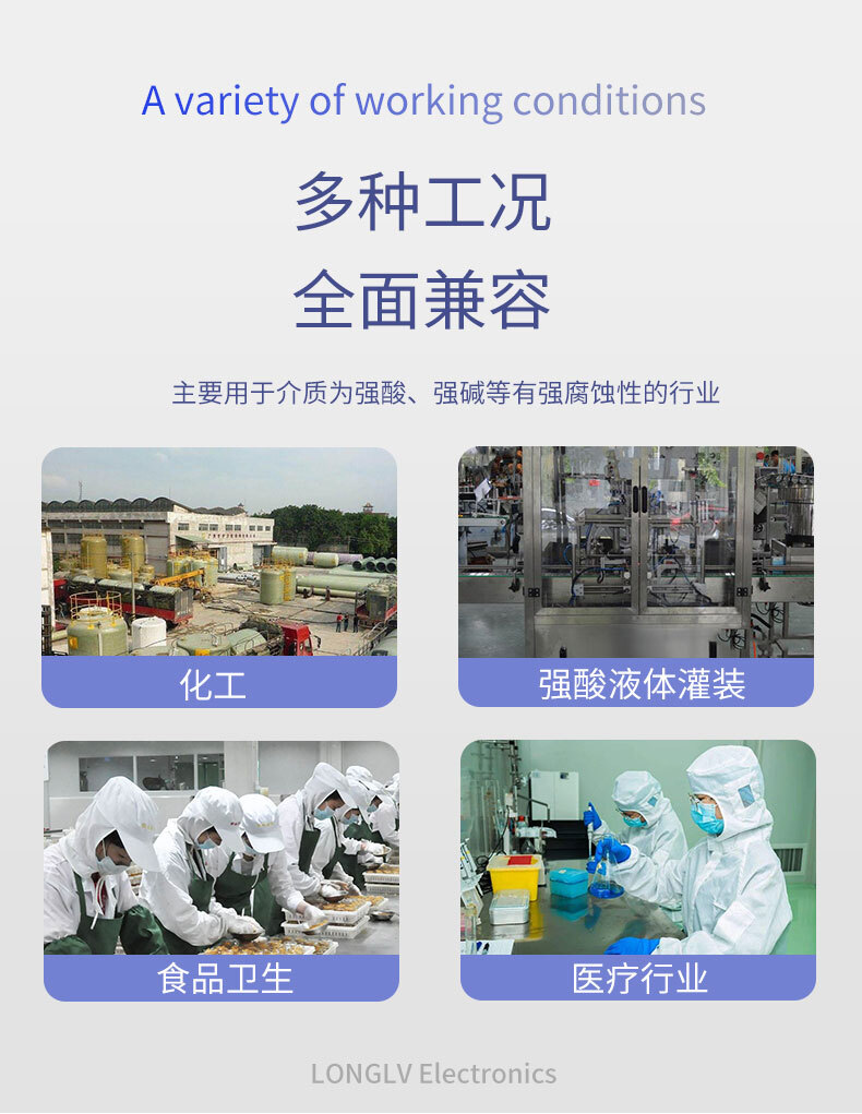 PTL704防腐压力变送器_02 PTL704防腐压力变送器_02