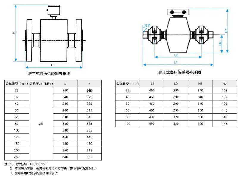 DCL-105尺寸图 DCL-105尺寸图