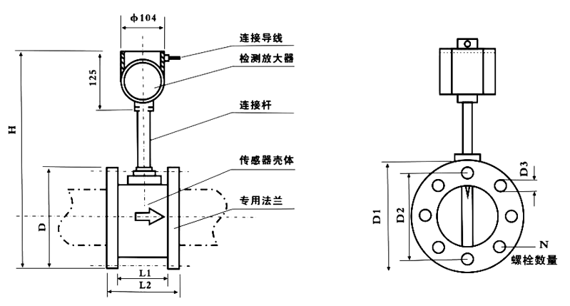 WJL-103尺寸图 WJL-103尺寸图