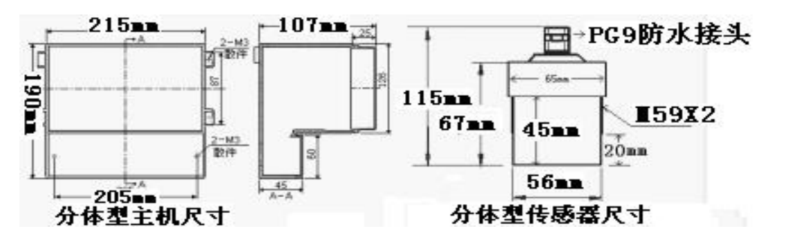 ULGL-102尺寸图 ULGL-102尺寸图