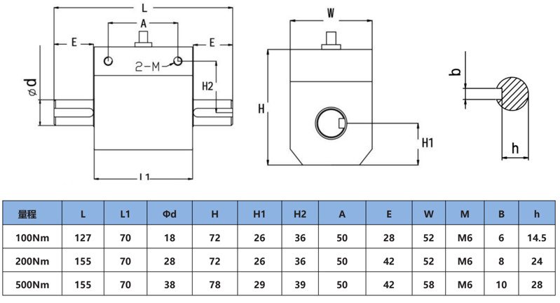 1720158379471 1720158379471
